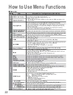 Preview for 22 page of Panasonic Viera TX-26LXD70 Operating Instructions Manual