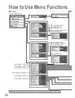 Preview for 24 page of Panasonic Viera TX-26LXD70 Operating Instructions Manual