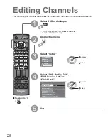 Preview for 28 page of Panasonic Viera TX-26LXD70 Operating Instructions Manual