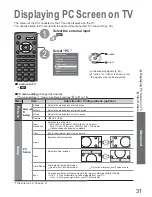 Preview for 31 page of Panasonic Viera TX-26LXD70F Operating Instructions Manual