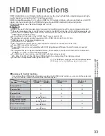 Preview for 33 page of Panasonic Viera TX-26LXD70F Operating Instructions Manual