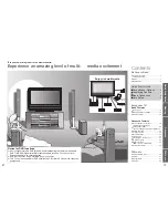 Предварительный просмотр 2 страницы Panasonic Viera TX-26LXD71F Operating Instructions Manual