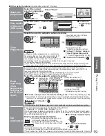 Предварительный просмотр 19 страницы Panasonic Viera TX-26LXD80 Operating Instructions Manual