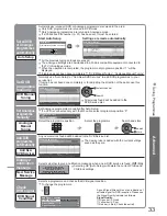 Предварительный просмотр 33 страницы Panasonic Viera TX-26LXD80 Operating Instructions Manual