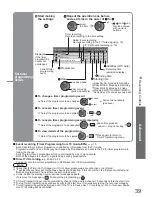 Предварительный просмотр 39 страницы Panasonic Viera TX-26LXD80 Operating Instructions Manual