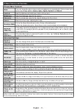 Preview for 11 page of Panasonic VIERA TX-32A300B Operating Instructions Manual