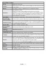 Preview for 12 page of Panasonic VIERA TX-32A300B Operating Instructions Manual