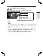 Предварительный просмотр 7 страницы Panasonic Viera TX-32A400B Operating Instructions Manual