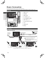 Предварительный просмотр 10 страницы Panasonic Viera TX-32A400B Operating Instructions Manual