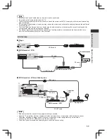 Предварительный просмотр 11 страницы Panasonic Viera TX-32A400B Operating Instructions Manual