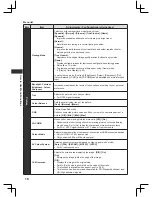 Предварительный просмотр 18 страницы Panasonic Viera TX-32A400B Operating Instructions Manual