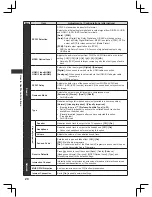 Предварительный просмотр 20 страницы Panasonic Viera TX-32A400B Operating Instructions Manual