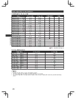 Предварительный просмотр 28 страницы Panasonic Viera TX-32A400B Operating Instructions Manual