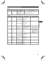 Предварительный просмотр 29 страницы Panasonic Viera TX-32A400B Operating Instructions Manual