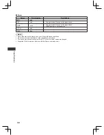 Предварительный просмотр 30 страницы Panasonic Viera TX-32A400B Operating Instructions Manual