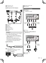 Preview for 111 page of Panasonic Viera TX-32AS500E Operating Instructions Manual