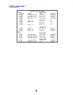 Preview for 8 page of Panasonic Viera TX-32LE7FA Service Manual