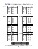 Preview for 9 page of Panasonic Viera TX-32LE7FA Service Manual