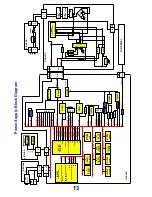 Preview for 13 page of Panasonic Viera TX-32LE7FA Service Manual