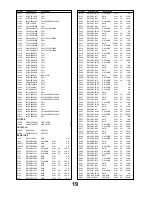 Preview for 19 page of Panasonic Viera TX-32LE7FA Service Manual