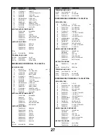 Preview for 27 page of Panasonic Viera TX-32LE7FA Service Manual