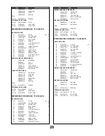 Preview for 28 page of Panasonic Viera TX-32LE7FA Service Manual