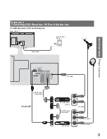 Preview for 9 page of Panasonic Viera TX-32LE8PS Operating Instructions Manual