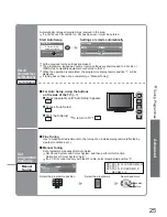 Preview for 25 page of Panasonic Viera TX-32LE8PS Operating Instructions Manual