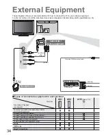 Preview for 34 page of Panasonic Viera TX-32LE8PS Operating Instructions Manual