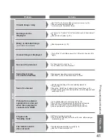 Preview for 41 page of Panasonic Viera TX-32LE8PS Operating Instructions Manual