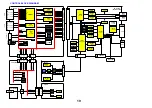 Preview for 19 page of Panasonic Viera TX-32LMD70 Service Manual