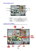 Preview for 9 page of Panasonic Viera TX-32LMD70A Service Manual