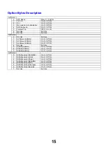 Preview for 15 page of Panasonic Viera TX-32LMD70A Service Manual