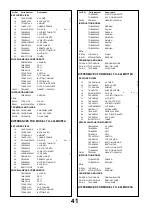 Preview for 41 page of Panasonic Viera TX-32LMD70A Service Manual