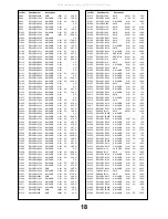 Preview for 18 page of Panasonic Viera TX-32LX60F Service Manual