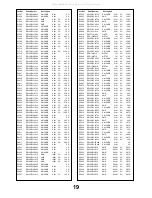 Preview for 19 page of Panasonic Viera TX-32LX60F Service Manual