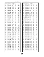 Preview for 21 page of Panasonic Viera TX-32LX60F Service Manual