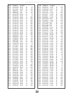 Preview for 22 page of Panasonic Viera TX-32LX60F Service Manual