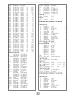 Preview for 23 page of Panasonic Viera TX-32LX60F Service Manual