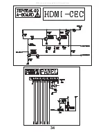 Preview for 34 page of Panasonic Viera TX-32LX60F Service Manual