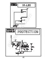 Preview for 41 page of Panasonic Viera TX-32LX60F Service Manual