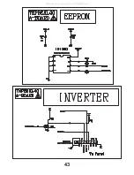 Preview for 43 page of Panasonic Viera TX-32LX60F Service Manual