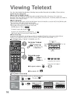 Preview for 16 page of Panasonic Viera TX-32LX70P Operating Instructions Manual