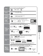 Preview for 17 page of Panasonic Viera TX-32LX70P Operating Instructions Manual