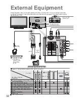 Preview for 32 page of Panasonic Viera TX-32LX70P Operating Instructions Manual