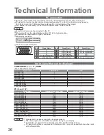 Preview for 36 page of Panasonic Viera TX-32LX70P Operating Instructions Manual