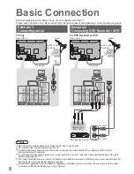 Preview for 8 page of Panasonic Viera TX-32LX800A Operating Instructions Manual