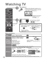 Preview for 12 page of Panasonic Viera TX-32LX800A Operating Instructions Manual