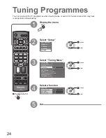 Preview for 24 page of Panasonic Viera TX-32LX800A Operating Instructions Manual