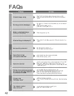 Preview for 42 page of Panasonic Viera TX-32LX800A Operating Instructions Manual